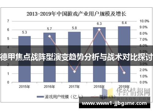 德甲焦点战阵型演变趋势分析与战术对比探讨 德甲焦点战阵型演变趋势分析与战术对比探讨
